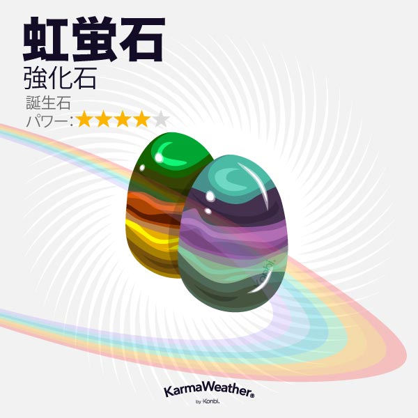 Fluorite arc-en-ciel