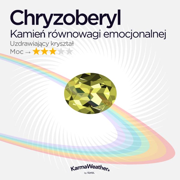 Chrysobéryl