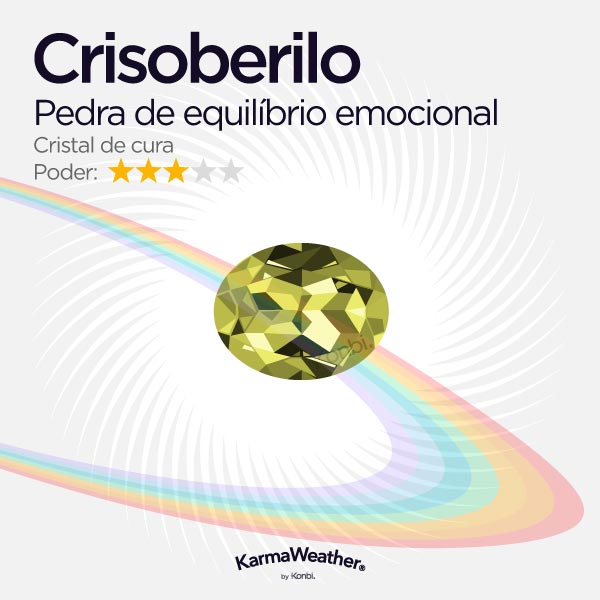 Chrysobéryl